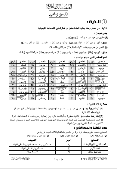 تحميل كتاب الغزال كيمياء للصف الثالث ثانوي 2026- 2027 PDF